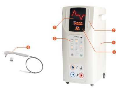 ProMate 14000 RX